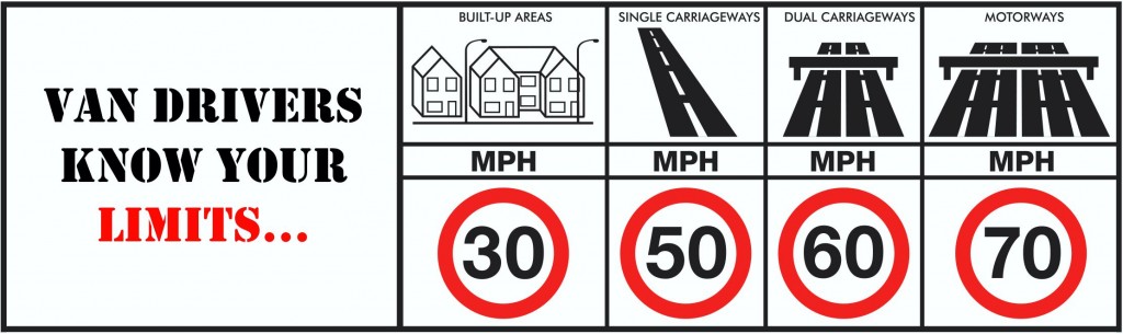Speed Limits For Vans
