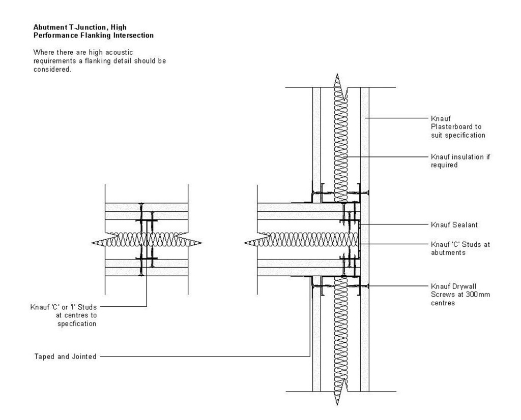 KD1310BM Knauf BIM #2