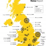 Isover Noise Report infographic-page-001